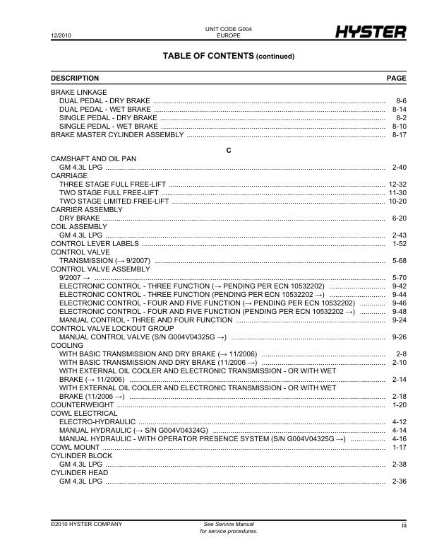 Hyster S4.0FT,S4.5FT, S5.5FT,S5.5FTS G004 Forklift Parts Manual Catalog ...